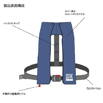 クルーセイバー 自動膨張式ライフジャケット クルーフィット150N 製品表面構成