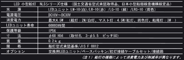 愛用 伊吹工業 NLSS-2W LED航海灯 第二種 船尾灯 白